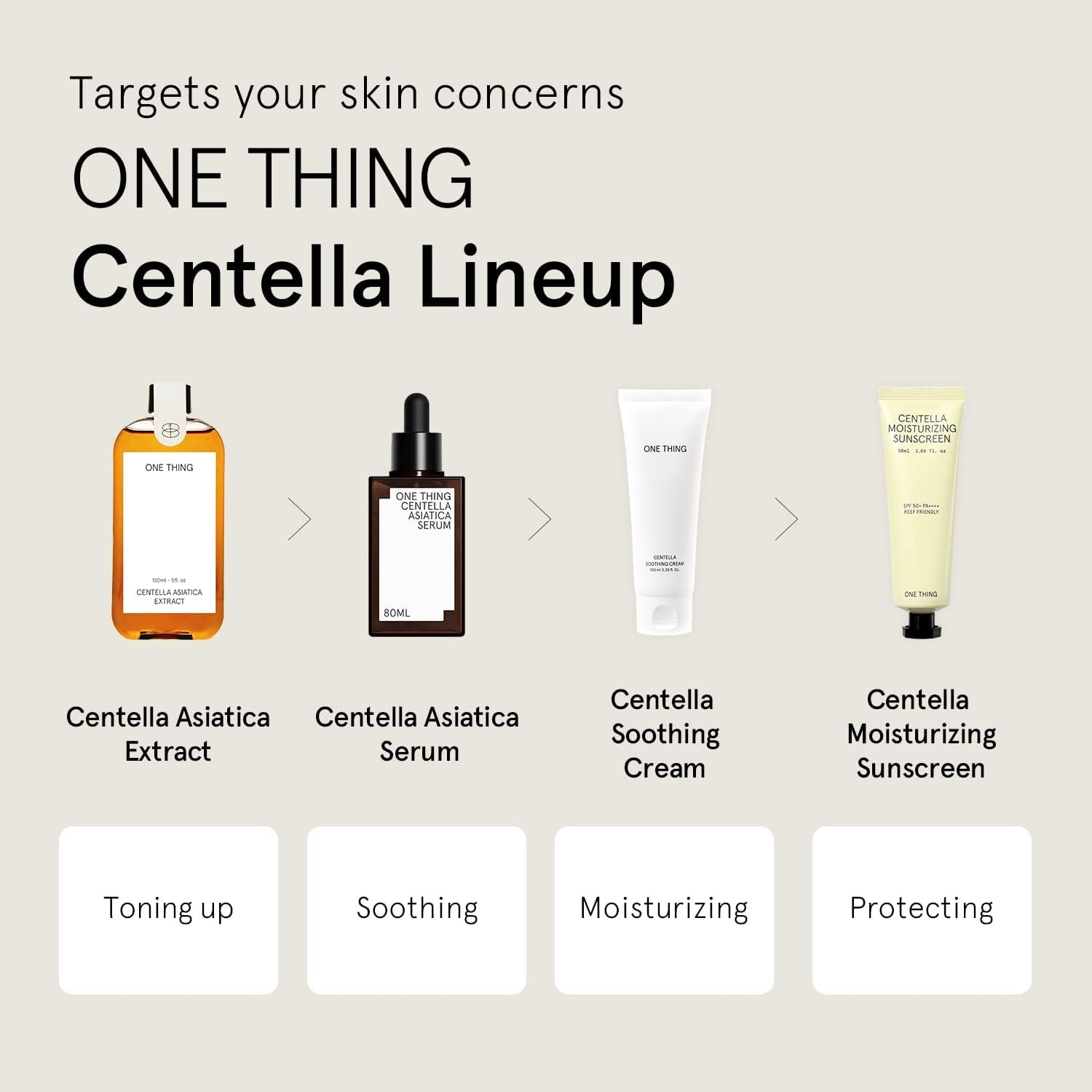 ONE THING Calendula Officinalis Flower Extract 300ml - DODOSKIN