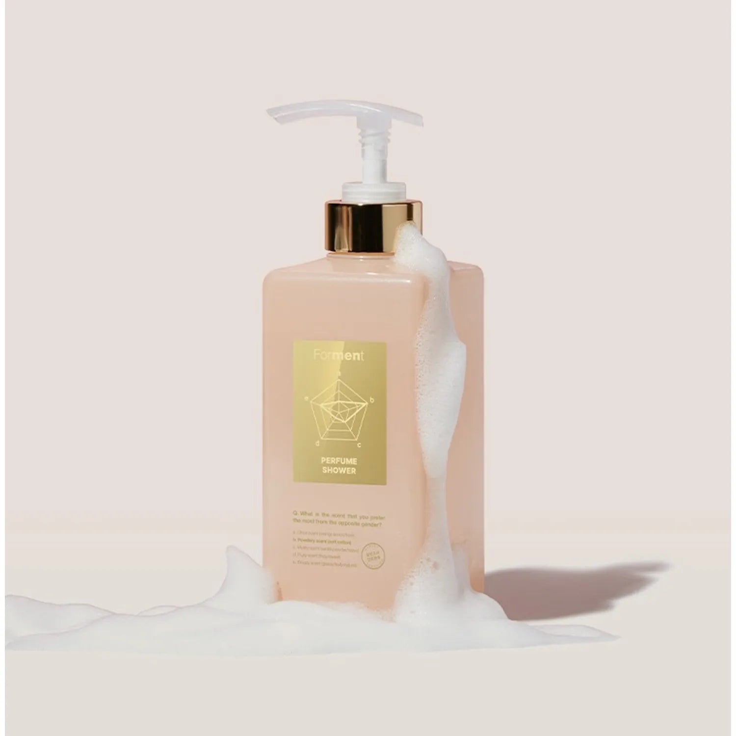 FORMENT Perfume Shower 500ml #Cotton Memory