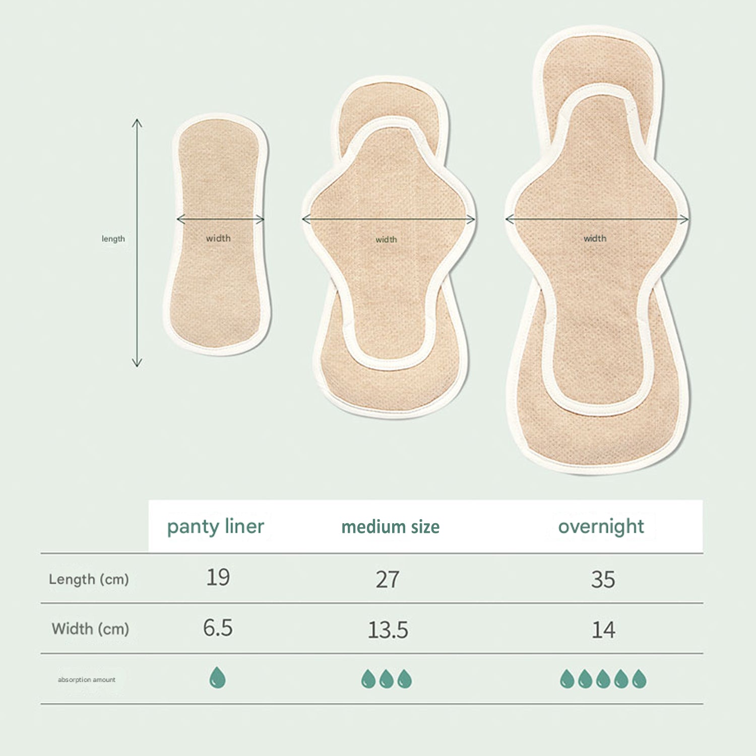 Rael Reusable Organic Cloth Panty Liner