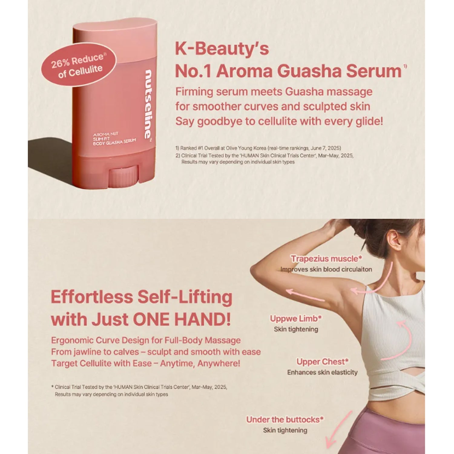 nutseline Aroma Nut Slim Fit Body Guasha Serum 60ml